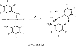 Graphical abstract: Synthesis and interconversions of digold(i), tetragold(i), digold(ii), gold(i)–gold(iii) and digold(iii) complexes of fluorine-substituted aryl carbanions