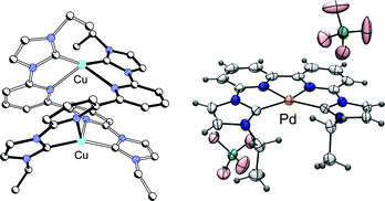 Graphical abstract: Controlling the coordination modes of a new and highly flexible ligand bearing two N-heterocyclic carbene moieties at a bipyridine backbone
