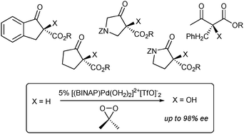 Graphical abstract: Palladium-catalysed enantioselective α-hydroxylation of β-ketoesters