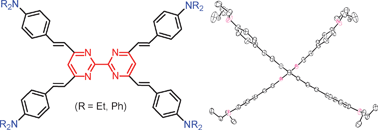 Graphical abstract: A new class of bipyrimidine-based octupolar chromophores: synthesis, fluorescent and quadratic nonlinear optical properties