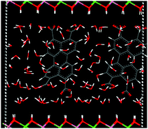 Graphical abstract: A combined study based on experiment and molecular dynamics: perylene tetracarboxylate intercalated in a layered double hydroxide matrix