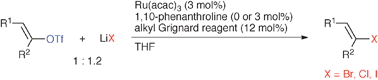Graphical abstract: Ruthenium-catalyzed transformation of alkenyl triflates to alkenyl halides