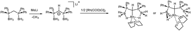 Graphical abstract: Bonding mode of a new bis-phosphine-borane alkyl ligand to a Rh(i) species