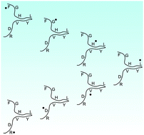 Graphical abstract: Ion–molecule reactions reveal facile radical migration in peptides
