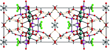 Graphical abstract: Synthesis of phenyl substituted bisphosphonates and crystal structures and characterization of Cd complexes of (dichloromethylene)bisphosphonic acid phenyl and alkyl ester derivatives