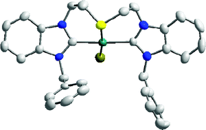 Graphical abstract: Syntheses and catalytic activities of pseudo-pincer and CSC pincer-type Pd(II) complexes derived from benzannulated N-heterocyclic carbenes