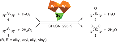 Graphical abstract: Highly efficient oxidation of sulfides with hydrogen peroxide catalyzed by [SeO4{WO(O2)2}2]2−