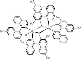 Graphical abstract: Synthesis and structures of complexes with axially chiral isoquinolinyl-naphtholate ligands