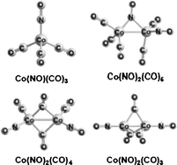 Graphical abstract: Mononuclear and binuclear cobalt carbonyl nitrosyls: comparison with isoelectronic nickel carbonyls