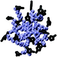 Graphical abstract: Aqueous solutions of imidazolium ionic liquids: molecular dynamics studies