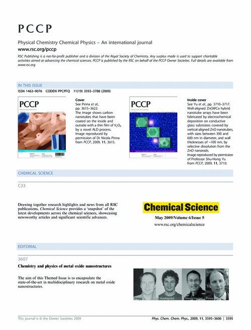 Contents and Chemical Science