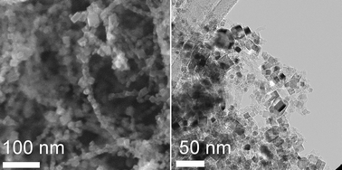 Graphical abstract: High surface area carbon nanotube-supported titanium carbonitride aerogels
