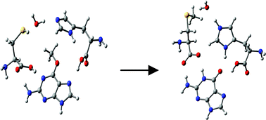 Graphical abstract: Repair of O6-methylguanine to guanine by cysteine in the absence and presence of histidine and by cysteine thiolate anion: a quantum chemical study