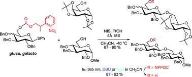 Graphical abstract: Synthesis, glycosylation and photolysis of photolabile 2-(2-nitrophenyl)propyloxycarbonyl (NPPOC) protected glycopyranosides