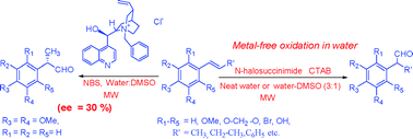 Graphical abstract: Water-promoted cascade synthesis of α-arylaldehydes from arylalkenes using N-halosuccinimides: an avenue for asymmetric oxidation using Cinchona organocatalysis
