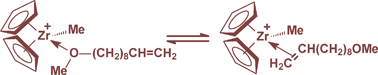 Graphical abstract: An investigation of the influence of R on the abilities of the polar monomers CH2 [[double bond, length as m-dash]] CH(CH2)8OR (R = Me, PhCH2, Ph3C, Me3Si, Ph3Si) to participate in O- rather than η2-coordination to metallocene alkene polymerization catalysts; an unanticipated role for ether oxygen coordination in promoting polymerization