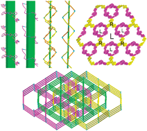 Graphical abstract: A luminescent homochiral 3D Cd(ii) framework with a threefold interpenetrating uniform net 86