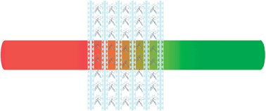 Graphical abstract: Non-centrosymmetric behavior of a clay film ion-exchanged with chiral metal complexes