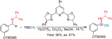 Graphical abstract: Catalytic asymmetric Strecker hydrocyanation of imines using Yb(OTf)3–pybox catalysts