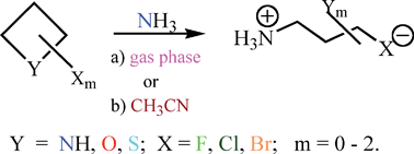 Graphical abstract: Is nucleophilic cleavage chemistry practical for 4-membered heterocycles?