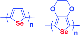 Graphical abstract: Polyselenophenes