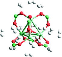 Graphical abstract: Quantum-chemistry calculations of hydrogen adsorption in MOF-5