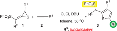 Graphical abstract: Direct synthesis of highly substituted thiophenes through copper(i)-catalyzed tandem reactions of alkylidenethiiranes with terminal alkynes