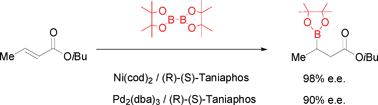 Graphical abstract: Ni and Pd mediate asymmetric organoboron synthesis with ester functionality at the β-position