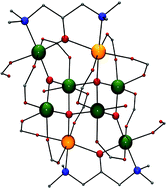 Graphical abstract: Octanuclear manganese(ii,iii) clusters stabilized with diamino-alcoxo ligands