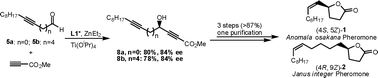 Graphical abstract: Enantioselective synthesis of Anomala osakanapheromone and Janus integerpheromone: a flexible approach to chiral γ-butyrolactones