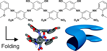 Graphical abstract: Cylindrical sheet formation of oligo-meta-aniline foldamers