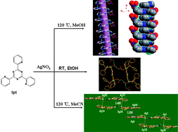 Graphical abstract: Thermally stable helical chain and octanuclear Ag(I) coordination networks with yellow luminescence