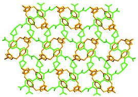 Graphical abstract: A variety of novel complexes constructed from biphenyl-3,3′,4,4′-tetracarboxylate and flexible bis(imidazole) ligands