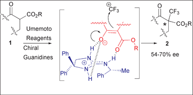 Graphical abstract: Enantioselective electrophilic trifluoromethylation of β-keto esters with Umemoto reagents induced by chiral nonracemic guanidines