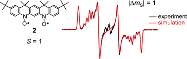 Graphical abstract: Stable diarylnitroxide diradical with triplet ground state