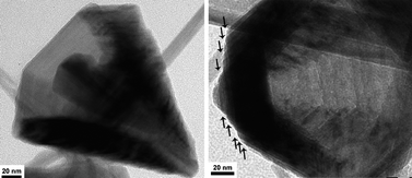 Graphical abstract: Selective heterogeneous oriented attachment of manganese oxide nanorods in water: toward 3D nanoarchitectures