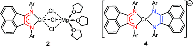 Graphical abstract: Acenaphthene-1,2-diimine chromium complexes