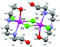Graphical abstract: The structure of N,N′-bis(2-hydroxyethyl)ethane-1,2-diamine and its complexes with Zn(ii) and Cd(ii)