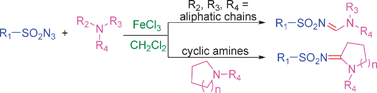 Graphical abstract: Facile synthesis of sulfonylamidinesvia carbon–nitrogen bond formation mediated by FeCl3