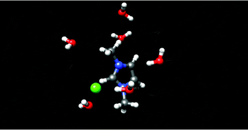 Graphical abstract: Electromagnetic field effects on binary dimethylimidazolium-based ionic liquid/water solutions