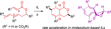 Graphical abstract: Remarkable rate acceleration of intramolecular Diels–Alder reaction in ionic liquids