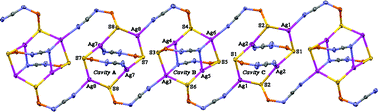 Graphical abstract: Competitive bulk liquid membrane transport and solvent extraction of some metal ions using RC(S)NHP(X)(OiPr)2 (X = O, S) as ionophores. Formation of the polynuclear complex of [Ag(N [[triple bond, length as m-dash]] C–NP(S)(OiPr)2)]n