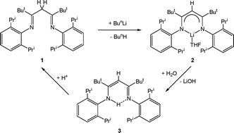 Graphical abstract: Chemistry of BDI*M(2+) complexes (M = Mg, Zn) and their role in lactide polymerization where BDI* is the anion derived from methylenebis(C-tBu, N-2,6-diisopropylphenyl)imine BDI*H