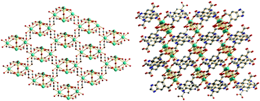 Graphical abstract: 2D and 3D lanthanide coordination polymers constructed from benzimidazole-5,6-dicarboxylic acid and sulfate bridged secondary building units