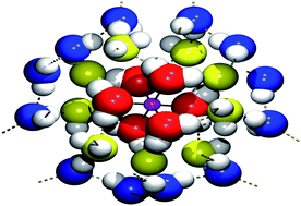 Graphical abstract: The first crystallographic observation of up to the third hydration layer of Cu(II) ion in an unusual ‘water-cation layer’ templated by an Anderson polyoxometallate