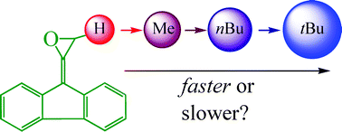 Graphical abstract: Effect of steric bulk on the absolute reactivity of allene oxides