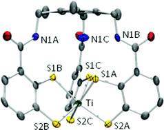 Graphical abstract: Coordination chemistry of the sulfur analog of tricatechol siderophores