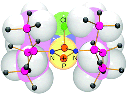 Graphical abstract: Hypersilylated cyclodiphosphadiazanes and cyclodiphosphadiazenium salts