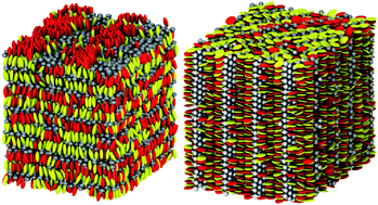 Graphical abstract: Self assembled fullerene walls in di-mesogenic-C60 materials