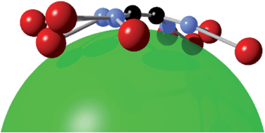 Graphical abstract: Colloid–dendrimer complexation